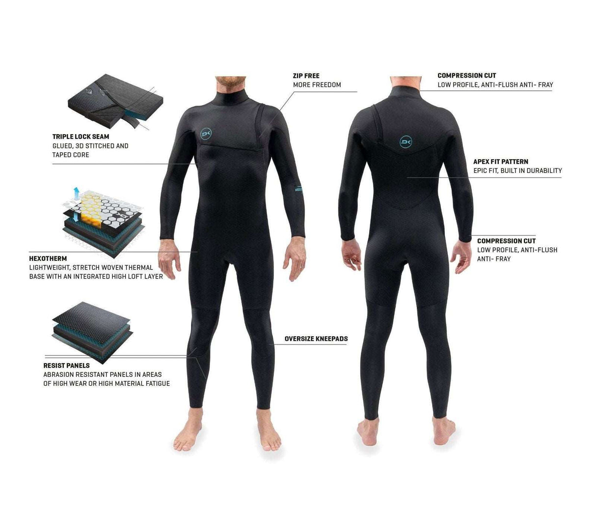 Dakine - Men's Mission Zip Free Wetsuit 3/2mm | Black - - Married to the Sea Surf Shop -