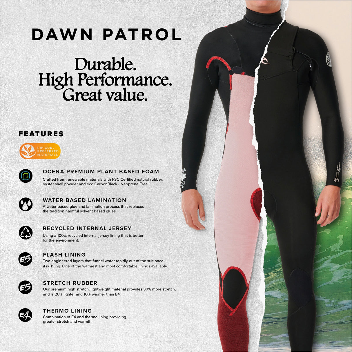Rip Curl - Dawn Patrol 5/4 Chest Zip Hooded Wetsuit | Black