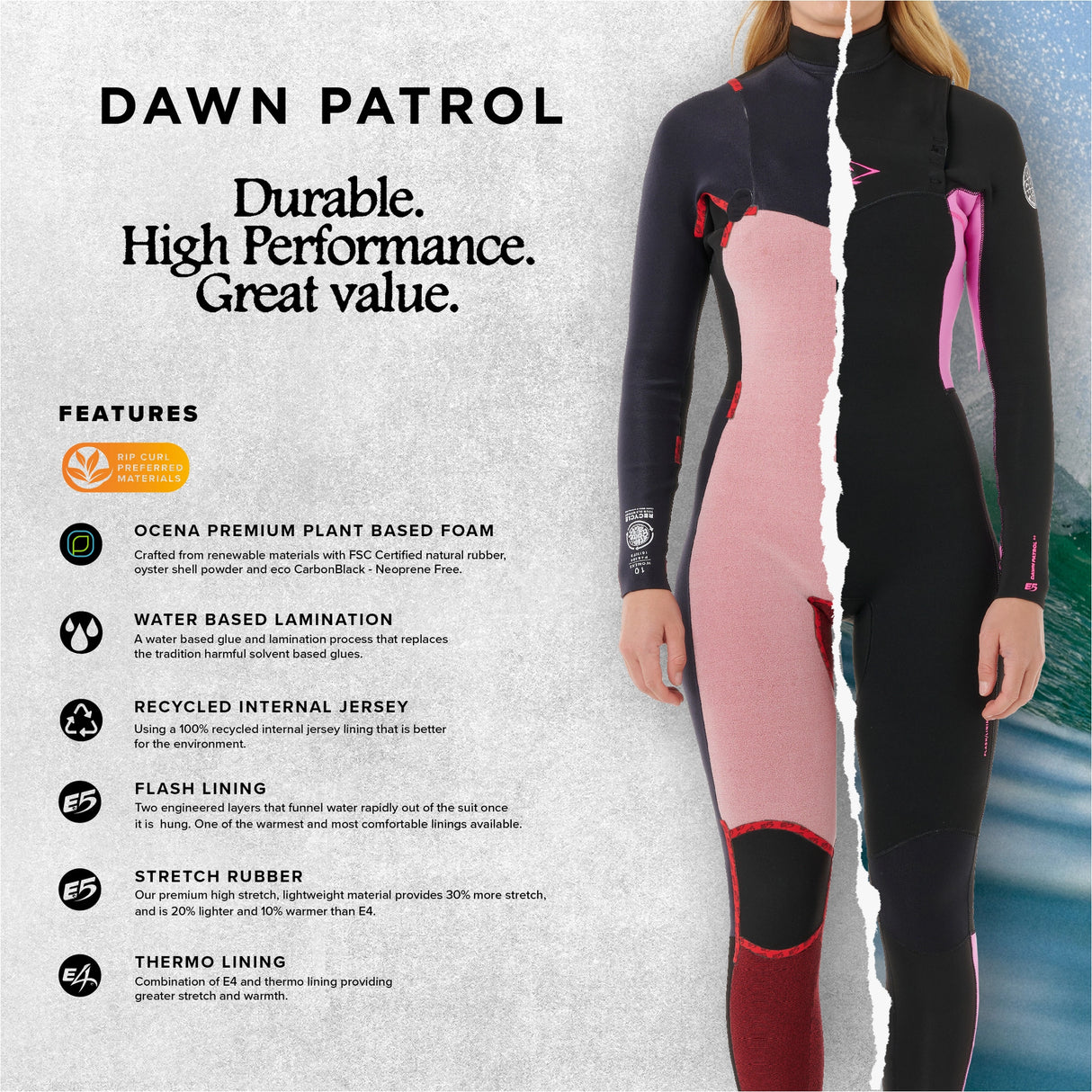Rip Curl Women’s- Dawn Patrol 5/3 Chest Zip Wetsuit | Black/Pink