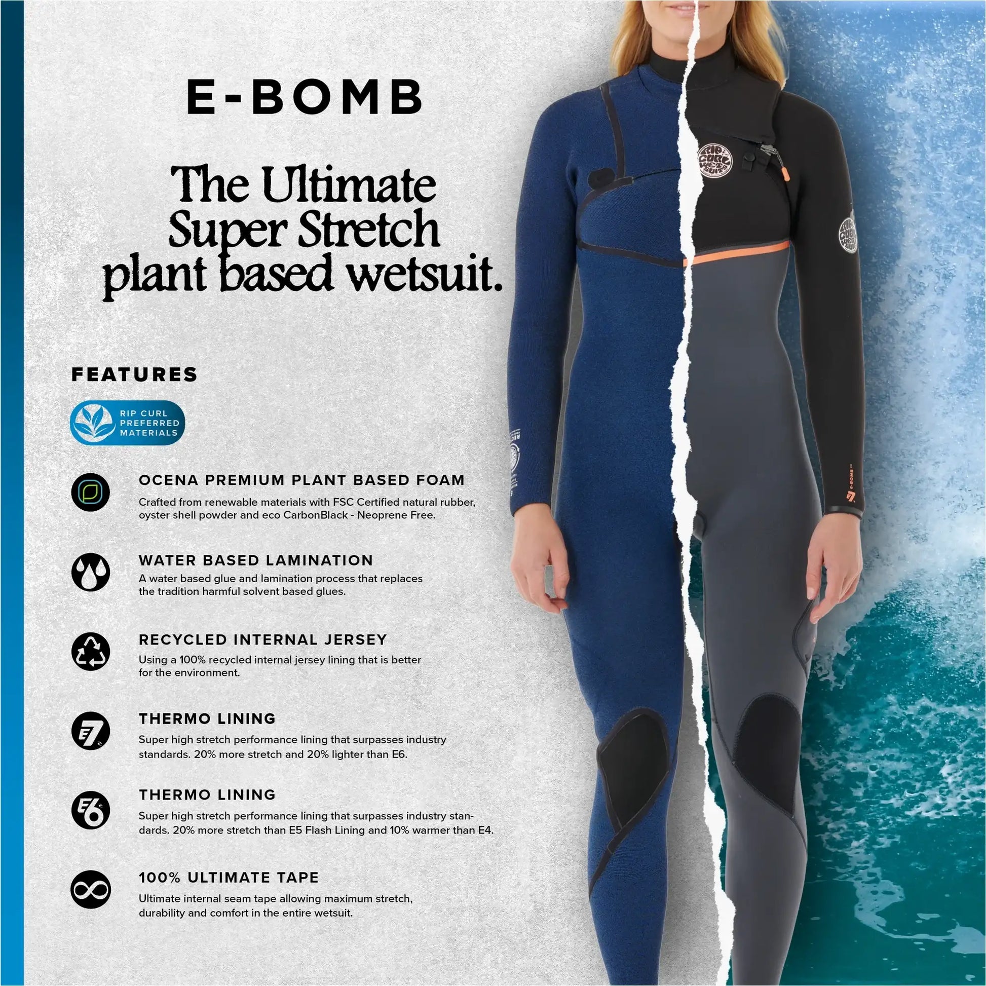 Rip Curl - Women’s E-Bomb 3/2 Chest Zip Wetsuit | Charcoal